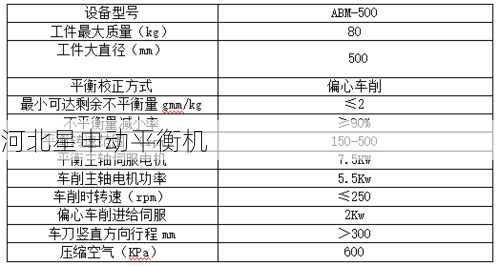 如何评估未来制动鼓自动平衡机的能效比是否合理 - 河北星申动自动化设备有限公司