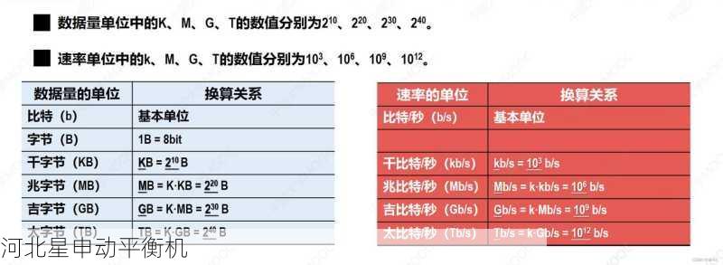 购买小型制动鼓平衡机时应该注意哪些性能指标