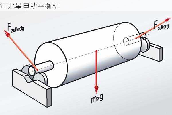 如何通过平衡机进行旋转部件的平衡校正精度提升