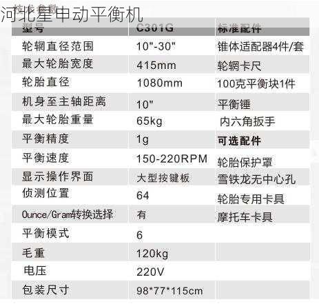 面对市场众多品牌如何选择最合适的平衡机