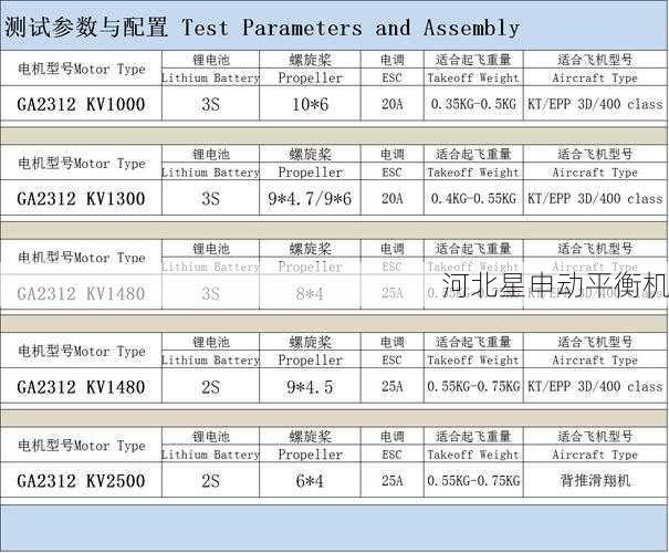 K轮动平衡机的维护成本与其使用频率有关吗