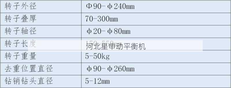 如何判断一个平衡机的质量是否符合您的生产需求