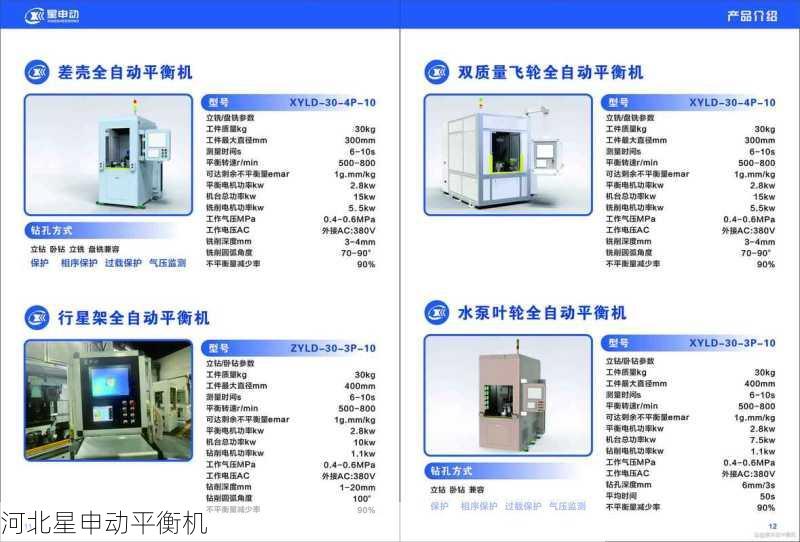 如何正确选择自动刹车盘平衡机的保养周期